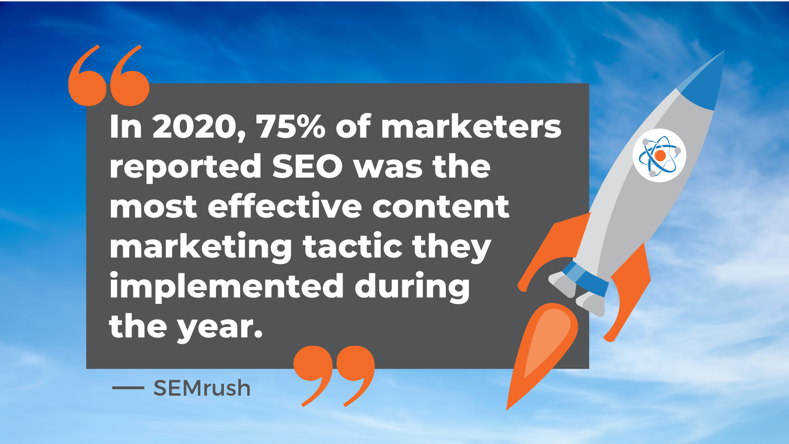 2020, 75% of Marketers reported SEO was Effective