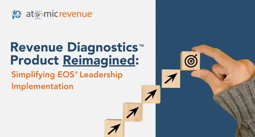 Atomic Revenue Blog - 2025 - Revenue Diagnostics Product Reimagined 2