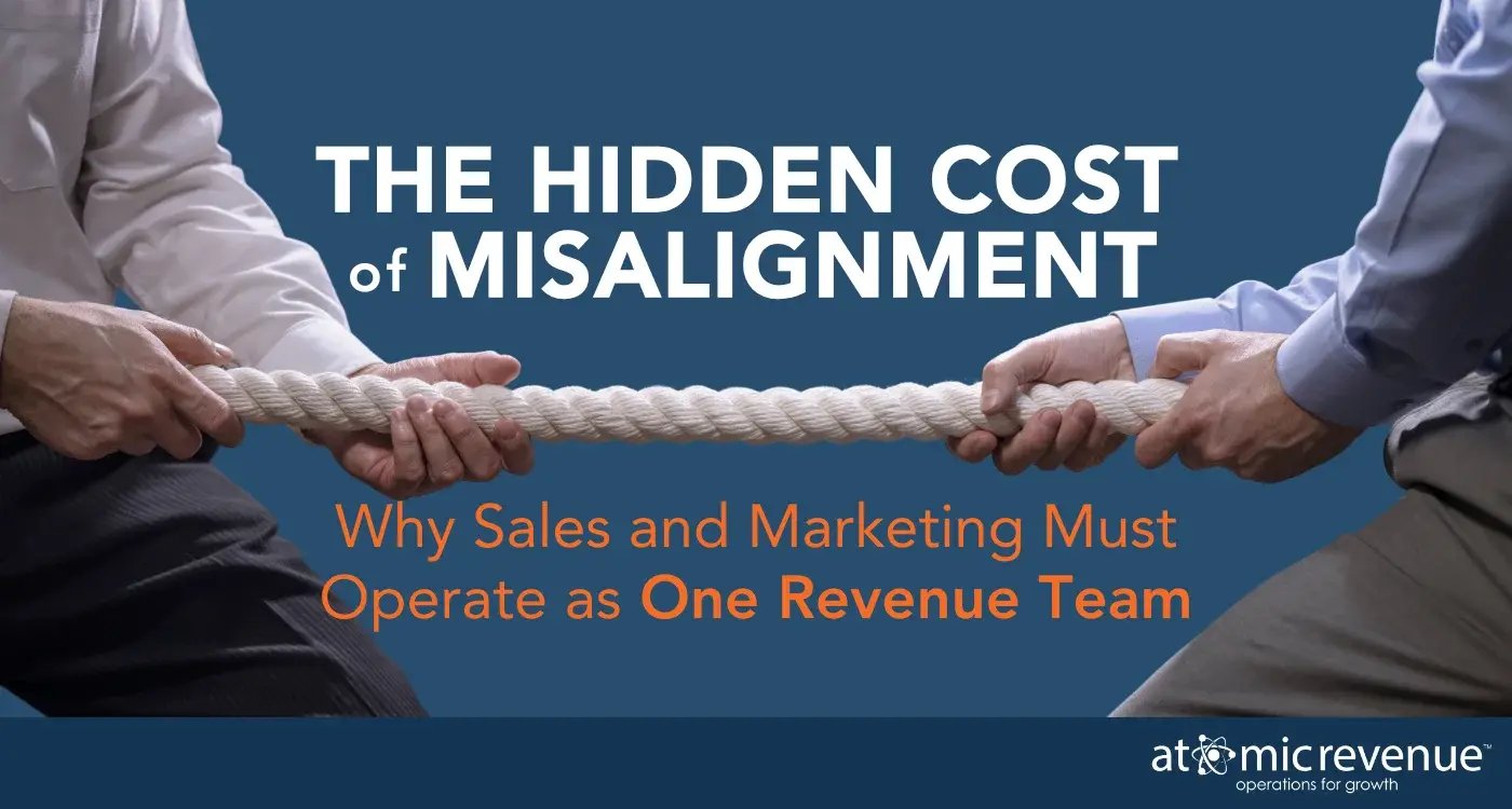 Atomic Revenue Blog - The Hidden Cost of Misalignment Header