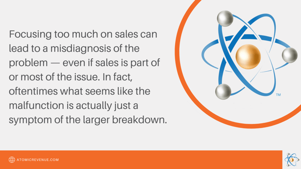 Focusing too much on sales can lead to a misdiagnosis of the problem - even if sales is part of or most of the issue. In fact, oftentimes what seems like the malfunction is actually just a symptom of the larger breakdown.