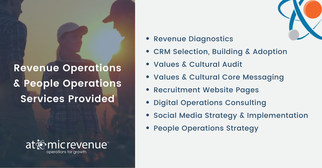 After a Revenue Diagnostic, Atomic Revenue provided 7 more services across People Operations and Digital Operations