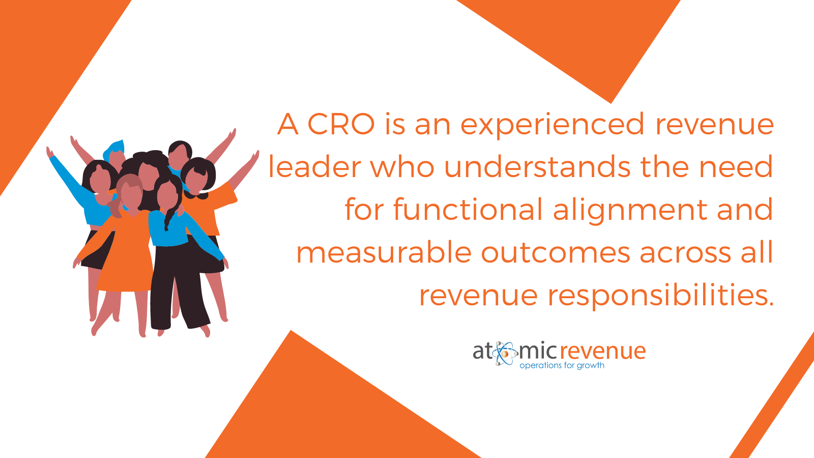 what is a CRO meaning