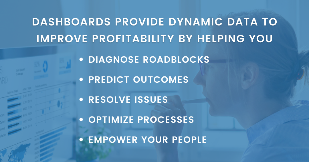 Dashboards Improve Profitability by helping you diagnose roadblocks, predict outcomes, resolve issues, optimize process, and empower people