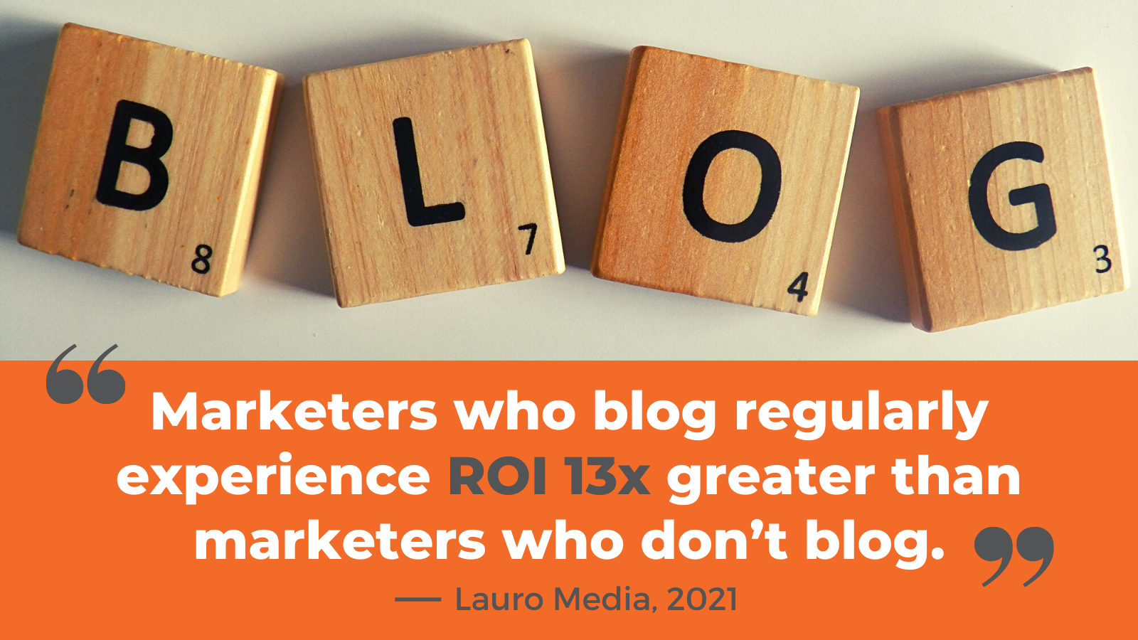 Marketers Blog Regularly Experience ROI 13X