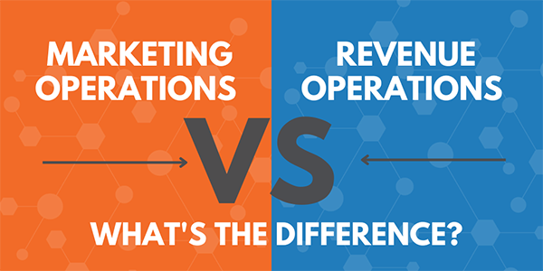 Marketing_VS_Revenue_Header