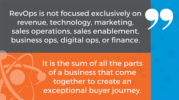 RevOps is the sum of all parts of business_Journey