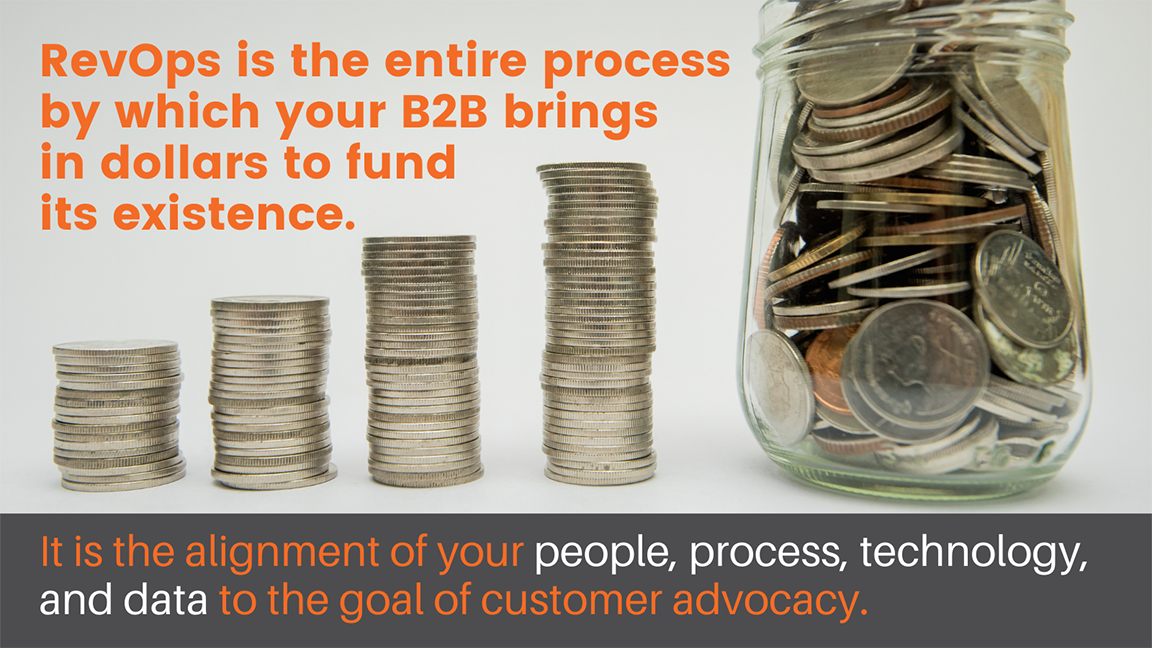 RevOps process which B2B brings in dollars to fund its existence. Alignment people, process, technology, and data to the goal of customer advocacy.-1