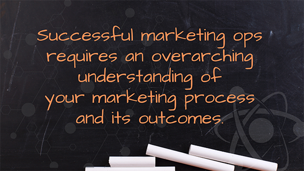 Successful marketing ops understanding marketing progress