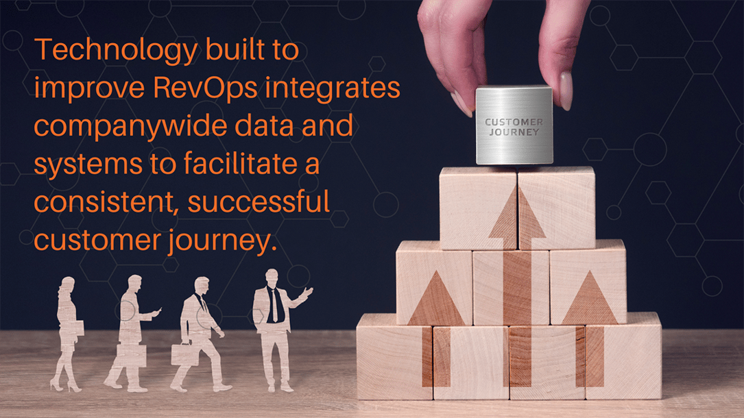Technology built to improve RevOps integrates companywide data and systems to facilitate a consistent, successful customer journey.-1