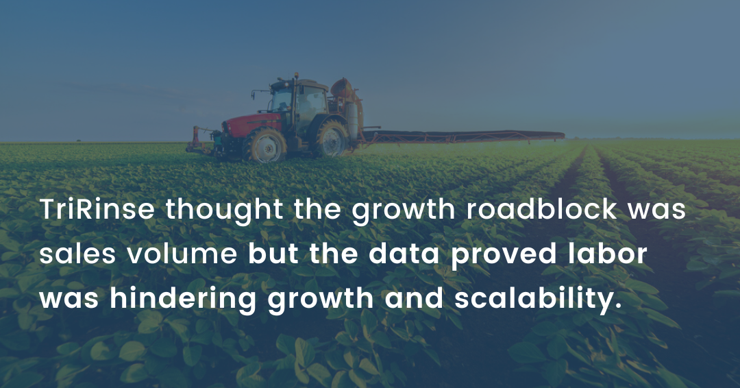 TriRinse thought their growth roadblock was sales volume but Atomic Revenue found that labor was hindering growth and scalability.