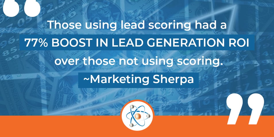 lead scoring will increase lead generation for more leads! 