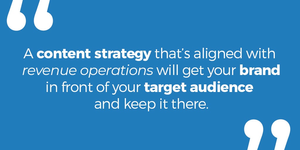 how to create a content strategy