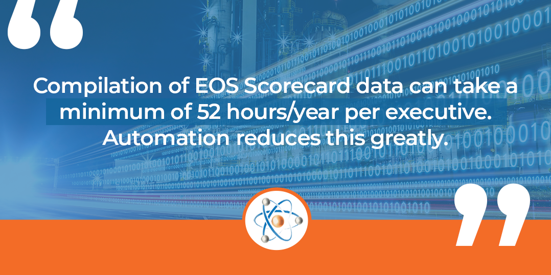why to automate your eos scorecard