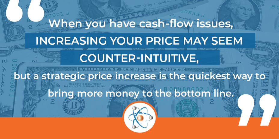 When you should increase your prices