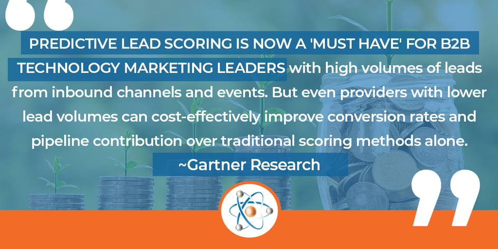 why b2b companies need predictive lead scoring in business