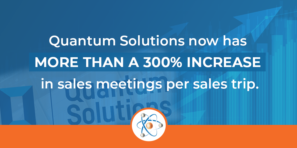 How Atomic Revenue Helped Quantum Solutions Exceed $1.5M in Marketing ...